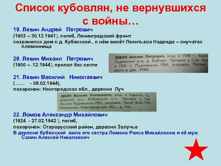  Список кубовлян, не вернувшихся    с войны… 19. Левин Андрей 