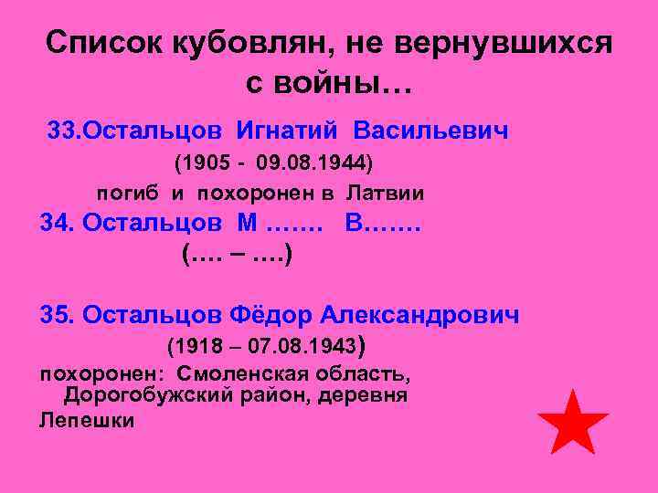 Список кубовлян, не вернувшихся   с войны… 33. Остальцов Игнатий Васильевич  