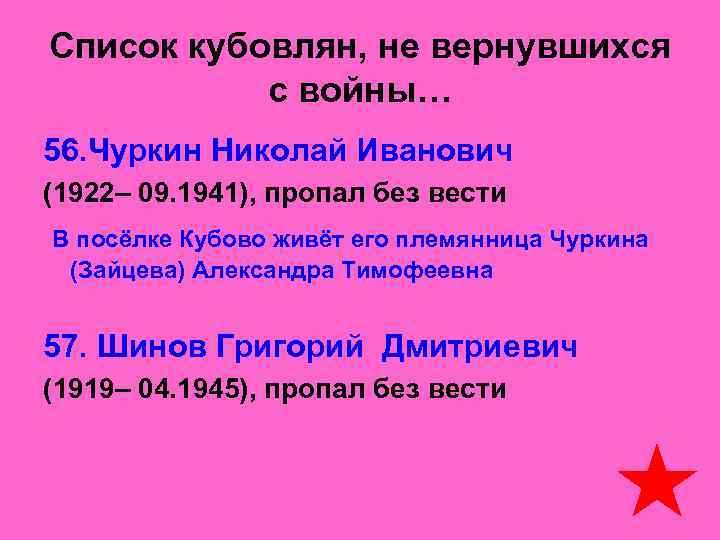 Список кубовлян, не вернувшихся   с войны… 56. Чуркин Николай Иванович (1922– 09.