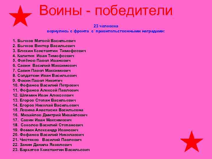   Воины - победители       23 человека 