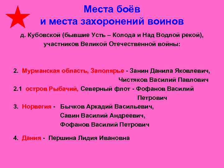     Места боёв   и места захоронений воинов д. Кубовской