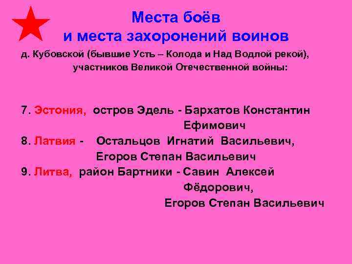    Места боёв  и места захоронений воинов д. Кубовской (бывшие Усть