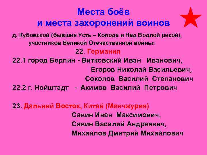    Места боёв  и места захоронений воинов д. Кубовской (бывшие Усть