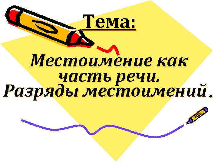   Тема: Местоимение как часть речи. Разряды местоимений. 