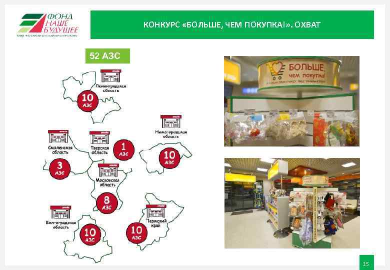    КОНКУРС «БОЛЬШЕ, ЧЕМ ПОКУПКА!» . ОХВАТ  52 АЗС 1+ 