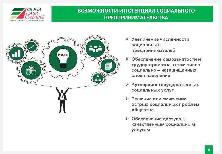 ВОЗМОЖНОСТИ И ПОТЕНЦИАЛ СОЦИАЛЬНОГО  ПРЕДПРИНИМАТЕЛЬСТВА   Ø Увеличение численности   социальных
