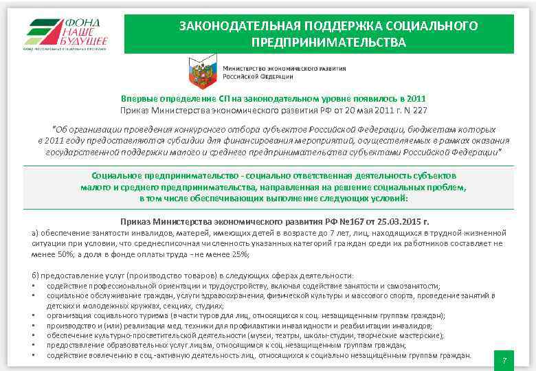    ЗАКОНОДАТЕЛЬНАЯ ПОДДЕРЖКА СОЦИАЛЬНОГО     ПРЕДПРИНИМАТЕЛЬСТВА  