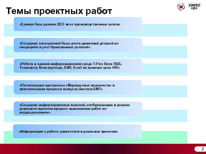      УМПО Темы проектных работ     