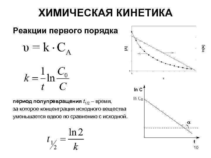 Реакции первого порядка