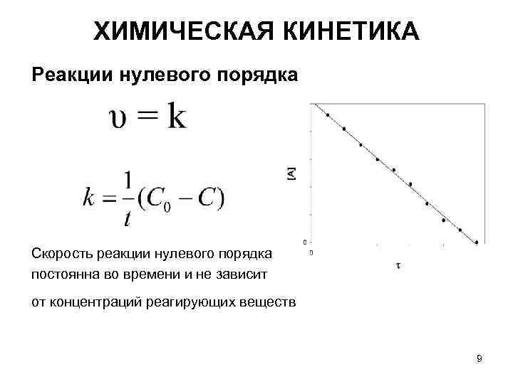 Порядок скорости