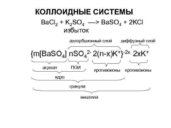 КОЛЛОИДНЫЕ СИСТЕМЫ Ba. Cl 2 + K 2 SO 4 КОЛЛОИДНЫЕ СИСТЕМЫ Ba. Cl 2 + K 2 SO 4