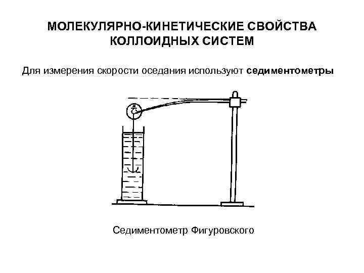 МОЛЕКУЛЯРНО-КИНЕТИЧЕСКИЕ СВОЙСТВА КОЛЛОИДНЫХ СИСТЕМ Для измерения скорости оседания используют седиментометры МОЛЕКУЛЯРНО-КИНЕТИЧЕСКИЕ СВОЙСТВА КОЛЛОИДНЫХ СИСТЕМ Для измерения скорости оседания используют седиментометры