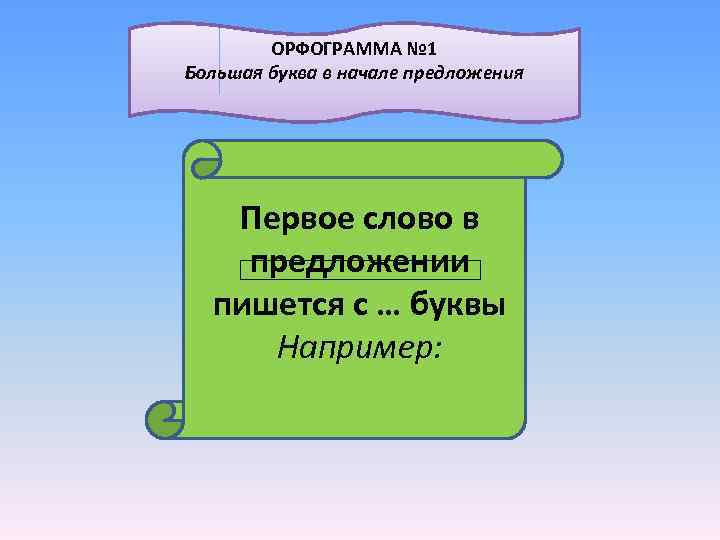 Что идентифицирует первое слово в полном dns имени