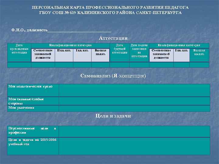  ПЕРСОНАЛЬНАЯ КАРТА ПРОФЕССИОНАЛЬНОГО РАЗВИТИЯ ПЕДАГОГА ГБОУ СОШ № 619 КАЛИНИНСКОГО РАЙОНА САНКТ-ПЕТЕРБУРГА Ф.