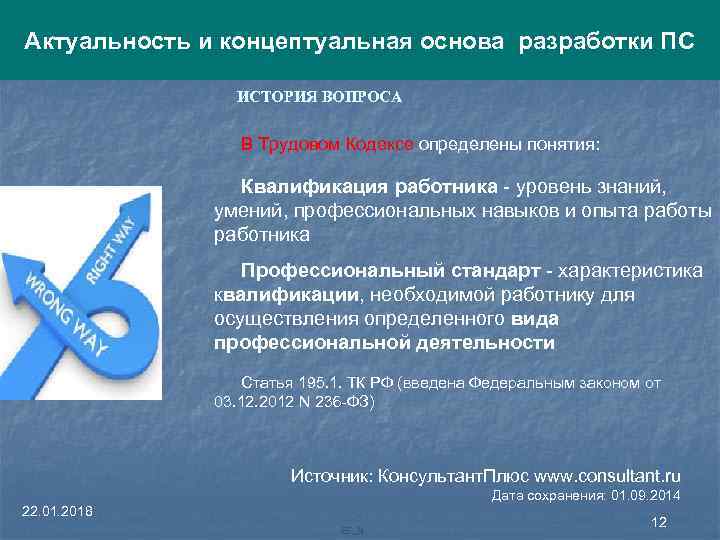 Актуальность и концептуальная основа разработки ПС ИСТОРИЯ ВОПРОСА В Трудовом Кодексе определены понятия: Квалификация