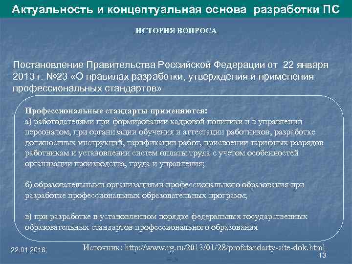 Актуальность и концептуальная основа разработки ПС ИСТОРИЯ ВОПРОСА Постановление Правительства Российской Федерации от 22