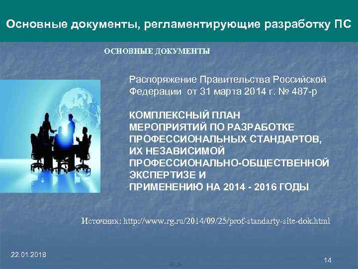 Основные документы, регламентирующие разработку ПС ОСНОВНЫЕ ДОКУМЕНТЫ Распоряжение Правительства Российской Федерации от 31 марта