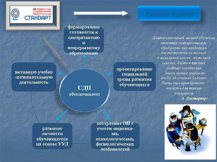  Кадровые условия формирование готовности к саморазвитию Деятельностный метод обучения и является универсальным. непрерывному