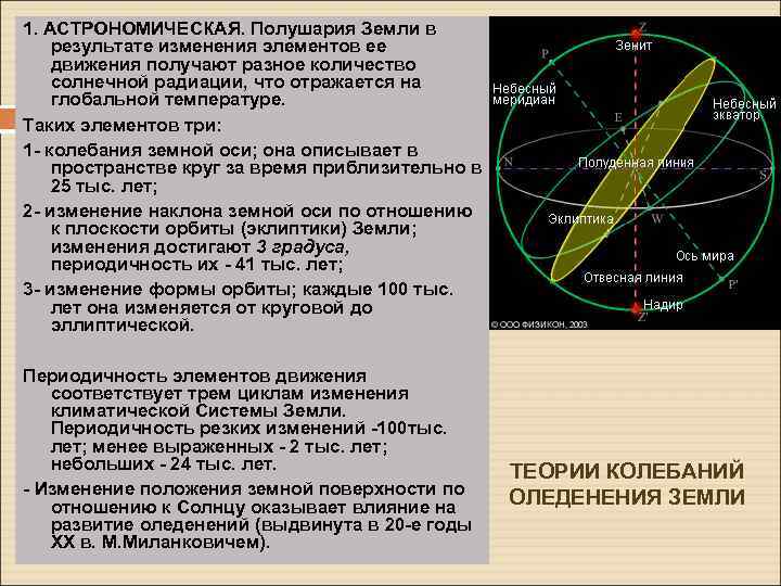 1. АСТРОНОМИЧЕСКАЯ. Полушария Земли в результате изменения элементов ее движения получают разное количество солнечной