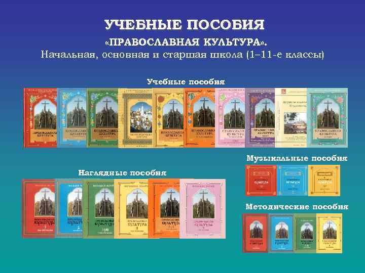  УЧЕБНЫЕ ПОСОБИЯ «ПРАВОСЛАВНАЯ КУЛЬТУРА» . Начальная, основная и старшая школа (1– 11 -е