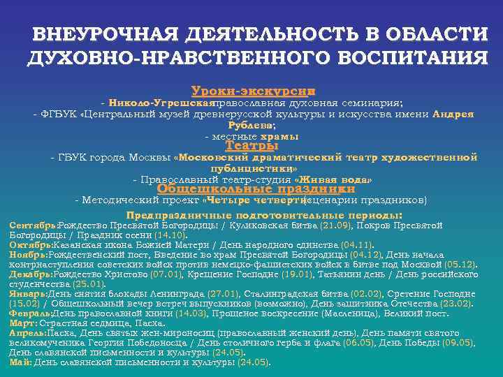  ВНЕУРОЧНАЯ ДЕЯТЕЛЬНОСТЬ В ОБЛАСТИ ДУХОВНО-НРАВСТВЕННОГО ВОСПИТАНИЯ Уроки-экскурсии : - Николо-Угрешская православная духовная семинария;