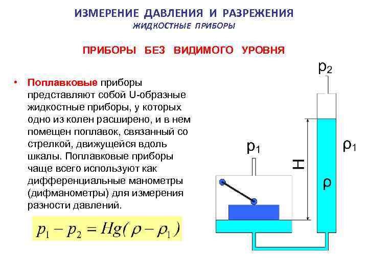  ИЗМЕРЕНИЕ ДАВЛЕНИЯ И РАЗРЕЖЕНИЯ ЖИДКОСТНЫЕ ПРИБОРЫ ПРИБОРЫ БЕЗ ВИДИМОГО УРОВНЯ • Поплавковые приборы