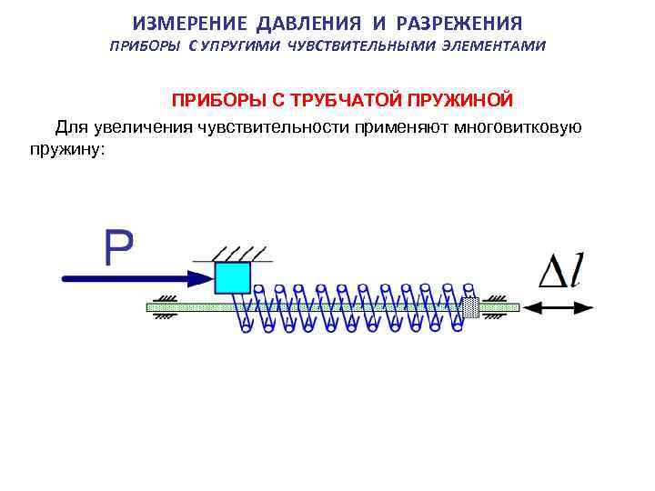  ИЗМЕРЕНИЕ ДАВЛЕНИЯ И РАЗРЕЖЕНИЯ ПРИБОРЫ С УПРУГИМИ ЧУВСТВИТЕЛЬНЫМИ ЭЛЕМЕНТАМИ ПРИБОРЫ С ТРУБЧАТОЙ ПРУЖИНОЙ