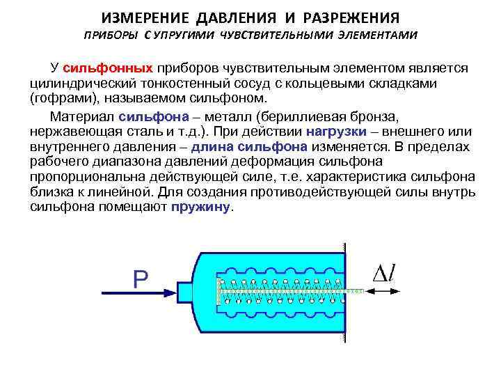  ИЗМЕРЕНИЕ ДАВЛЕНИЯ И РАЗРЕЖЕНИЯ ПРИБОРЫ С УПРУГИМИ ЧУВСТВИТЕЛЬНЫМИ ЭЛЕМЕНТАМИ У сильфонных приборов чувствительным