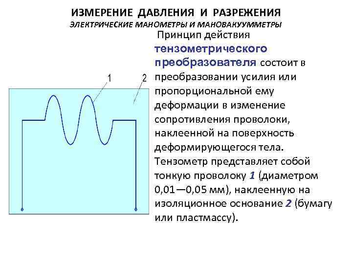 ИЗМЕРЕНИЕ ДАВЛЕНИЯ И РАЗРЕЖЕНИЯ ЭЛЕКТРИЧЕСКИЕ МАНОМЕТРЫ И МАНОВАКУУММЕТРЫ Принцип действия тензометрического преобразователя состоит в