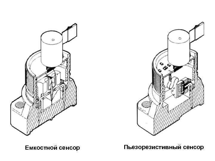 Емкостной сенсор Пьезорезистивный сенсор 