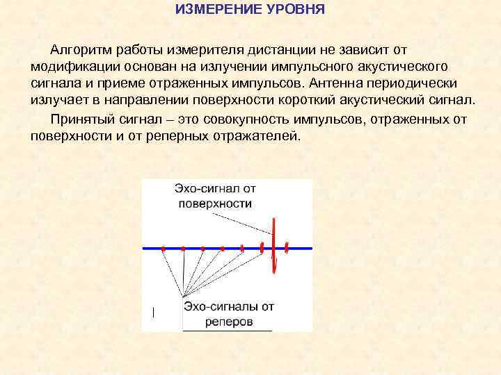     ИЗМЕРЕНИЕ УРОВНЯ Алгоритм работы измерителя дистанции не зависит от модификации