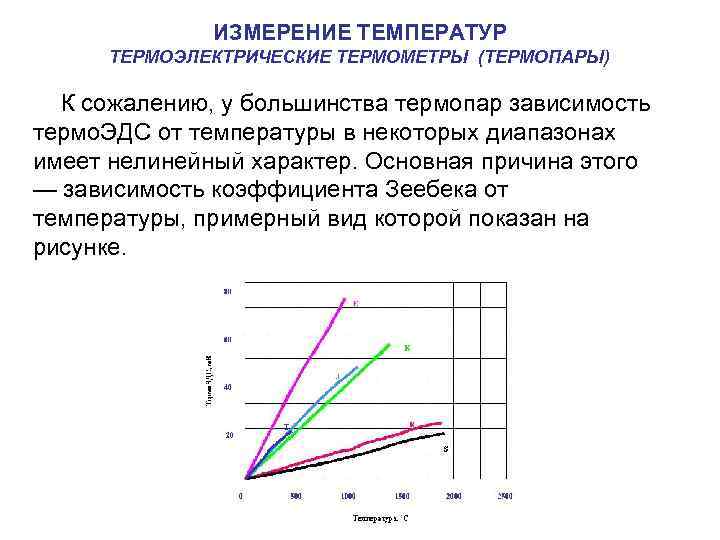  ИЗМЕРЕНИЕ ТЕМПЕРАТУР ТЕРМОЭЛЕКТРИЧЕСКИЕ ТЕРМОМЕТРЫ (ТЕРМОПАРЫ) К сожалению, у большинства термопар зависимость термо. ЭДС