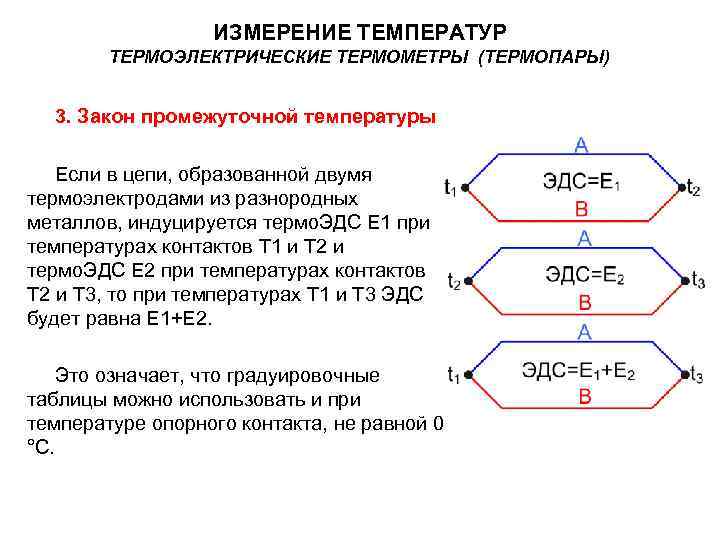  ИЗМЕРЕНИЕ ТЕМПЕРАТУР ТЕРМОЭЛЕКТРИЧЕСКИЕ ТЕРМОМЕТРЫ (ТЕРМОПАРЫ) 3. Закон промежуточной температуры Если в цепи, образованной