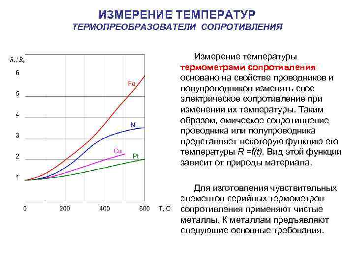  ИЗМЕРЕНИЕ ТЕМПЕРАТУР ТЕРМОПРЕОБРАЗОВАТЕЛИ СОПРОТИВЛЕНИЯ Измерение температуры термометрами сопротивления основано на свойстве проводников и