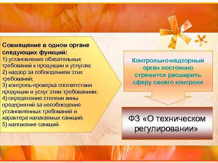 Совмещение в одном органе следующих функций: 1) установление обязательных Контрольно-надзорный требований к продукции и