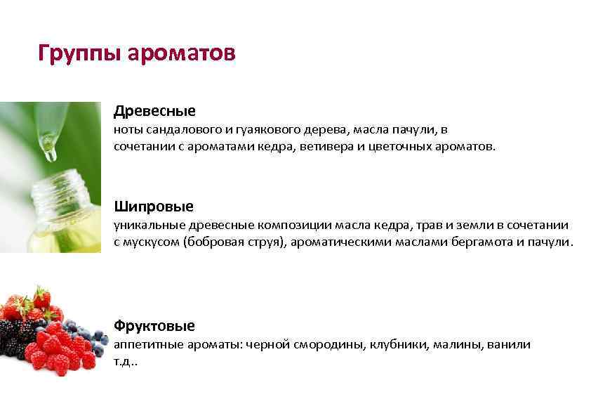 Группы ароматов Древесные ноты сандалового и гуаякового дерева, масла пачули, в сочетании с ароматами