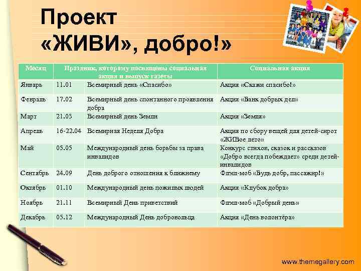  Проект   «ЖИВИ» , добро!»  Месяц  Праздник, которому посвящены