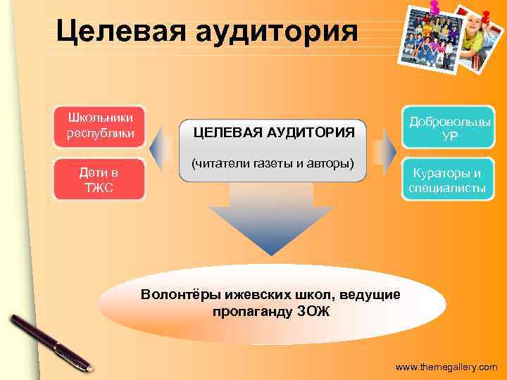 Целевая аудитория Школьники       Добровольцы республики   ЦЕЛЕВАЯ