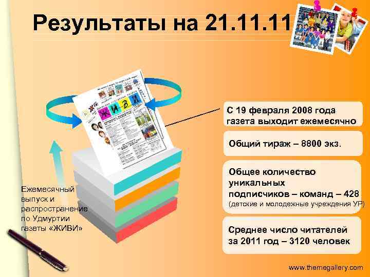  Результаты на 21. 11     С 19 февраля 2008 года
