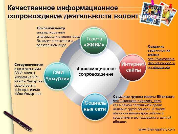 План сопровождения проекта. Информационное сопровождение деятельности организации. Задачи информационного сопровождения проекта. Информационное сопровождение в СМИ это. Сопровождение проекта пример.