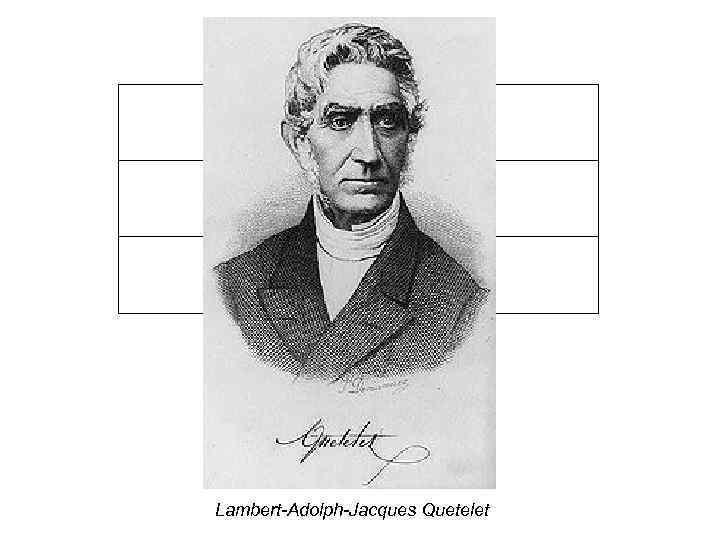  Lambert-Adolph-Jacques Quetelet 