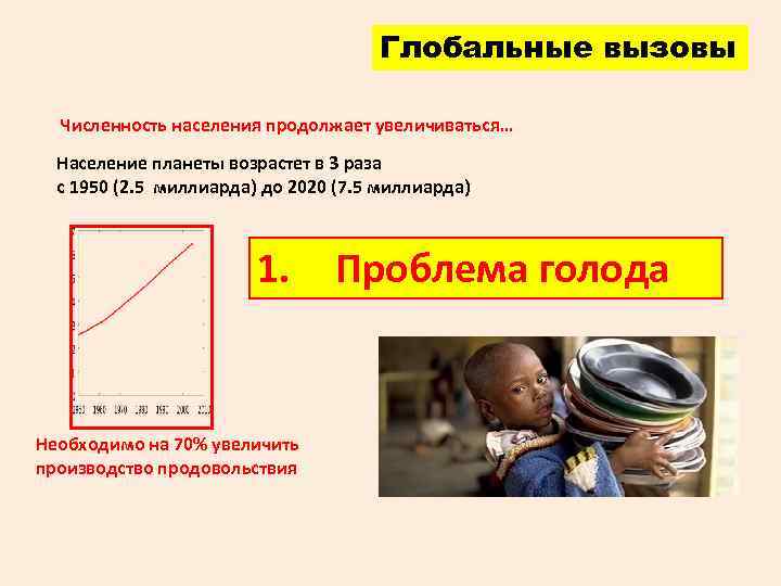  Глобальные вызовы Численность населения продолжает увеличиваться… Население планеты возрастет в 3 раза с