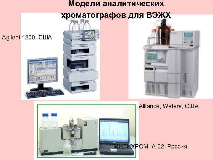  Модели аналитических хроматографов для ВЭЖХ Agilent 1200, США Alliance, Waters, США МИЛИХРОМ А-02,