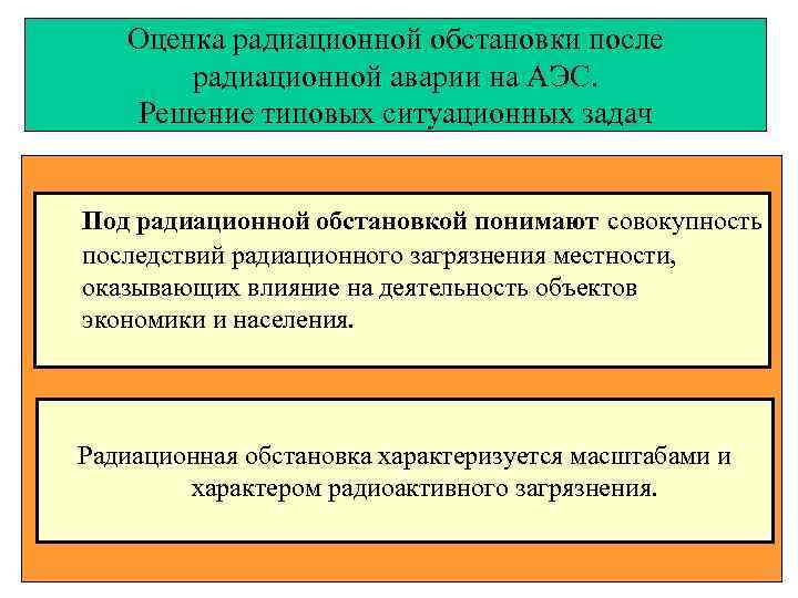  Оценка радиационной обстановки после радиационной аварии на АЭС. Решение типовых ситуационных задач Под