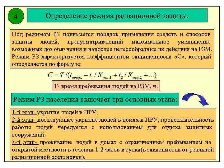 4 Определение режима радиационной защиты. Под режимом РЗ понимается порядок применения средств и способов
