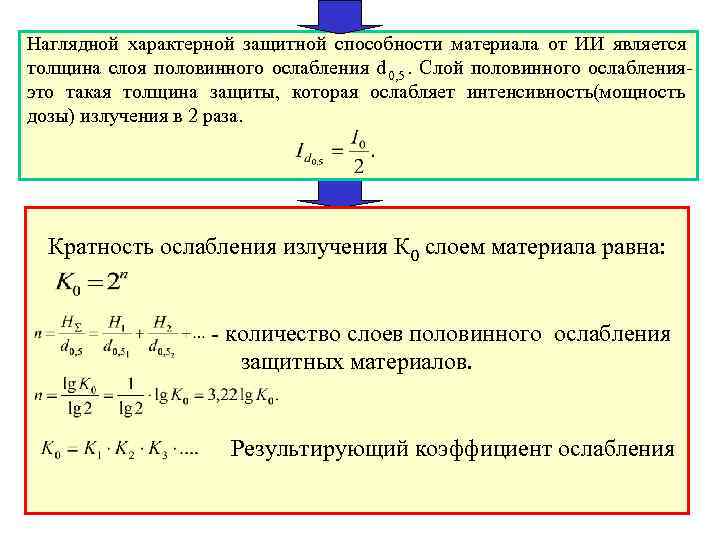 Наглядной характерной защитной способности материала от ИИ является толщина слоя половинного ослабления d 0,