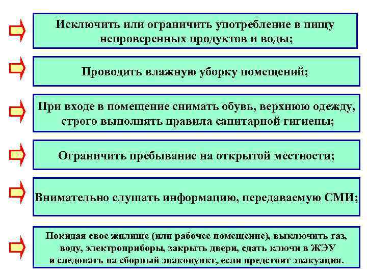  Исключить или ограничить употребление в пищу непроверенных продуктов и воды; Проводить влажную уборку
