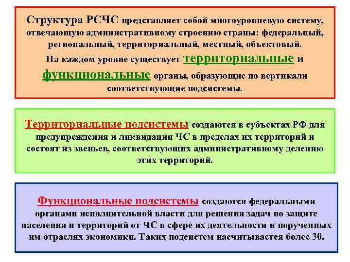  Структура РСЧС представляет собой многоуровневую систему, отвечающую административному строению страны: федеральный, региональный, территориальный,