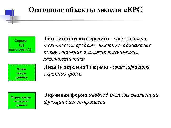  Основные объекты модели e. EPC Тип технических средств - совокупность технических средств, имеющих