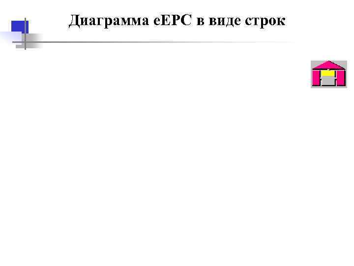 Диаграмма e. EPC в виде строк 